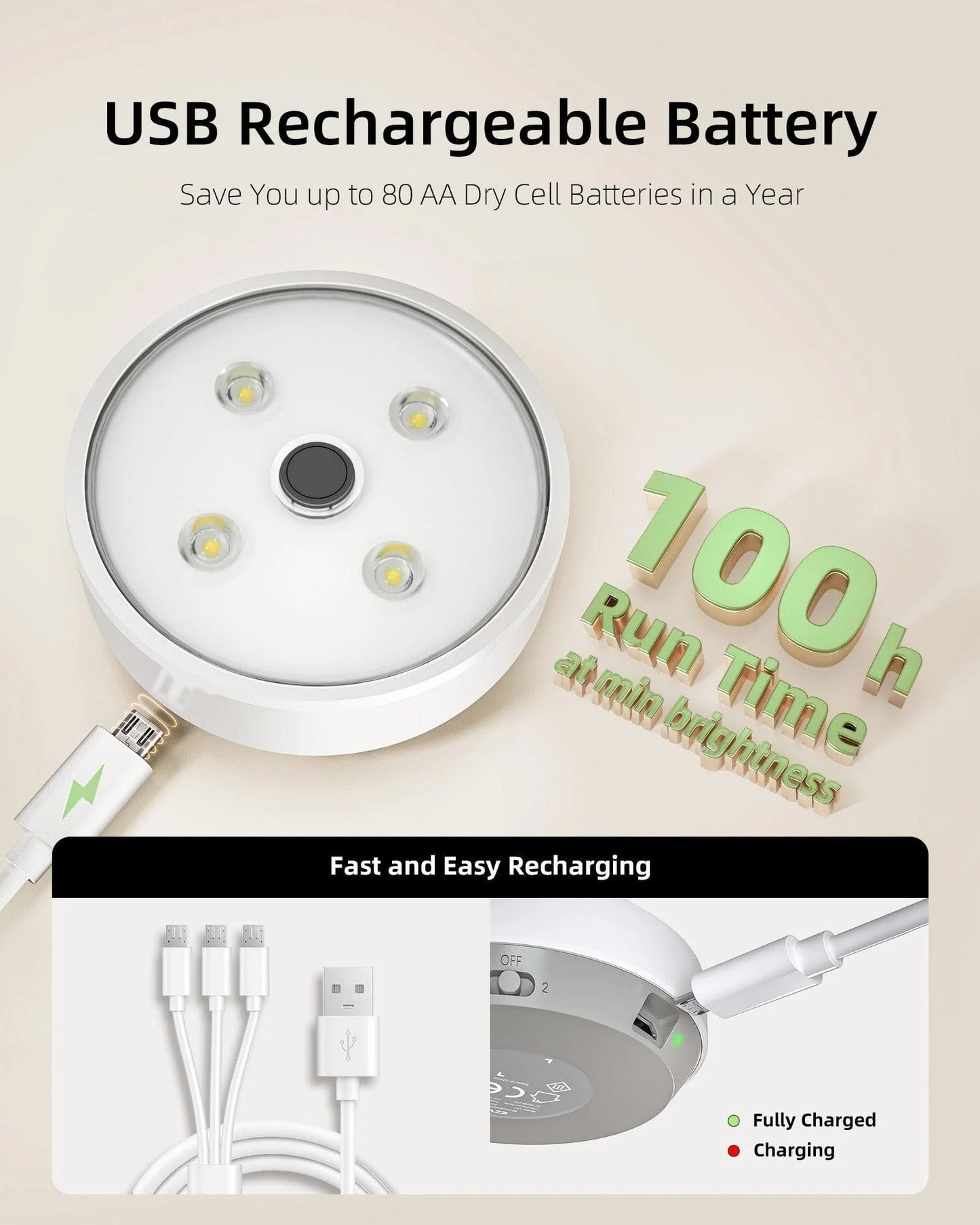 EZVALO Led Puck Lights Group Control Under Cabinet Lights with Remote (3pcs)