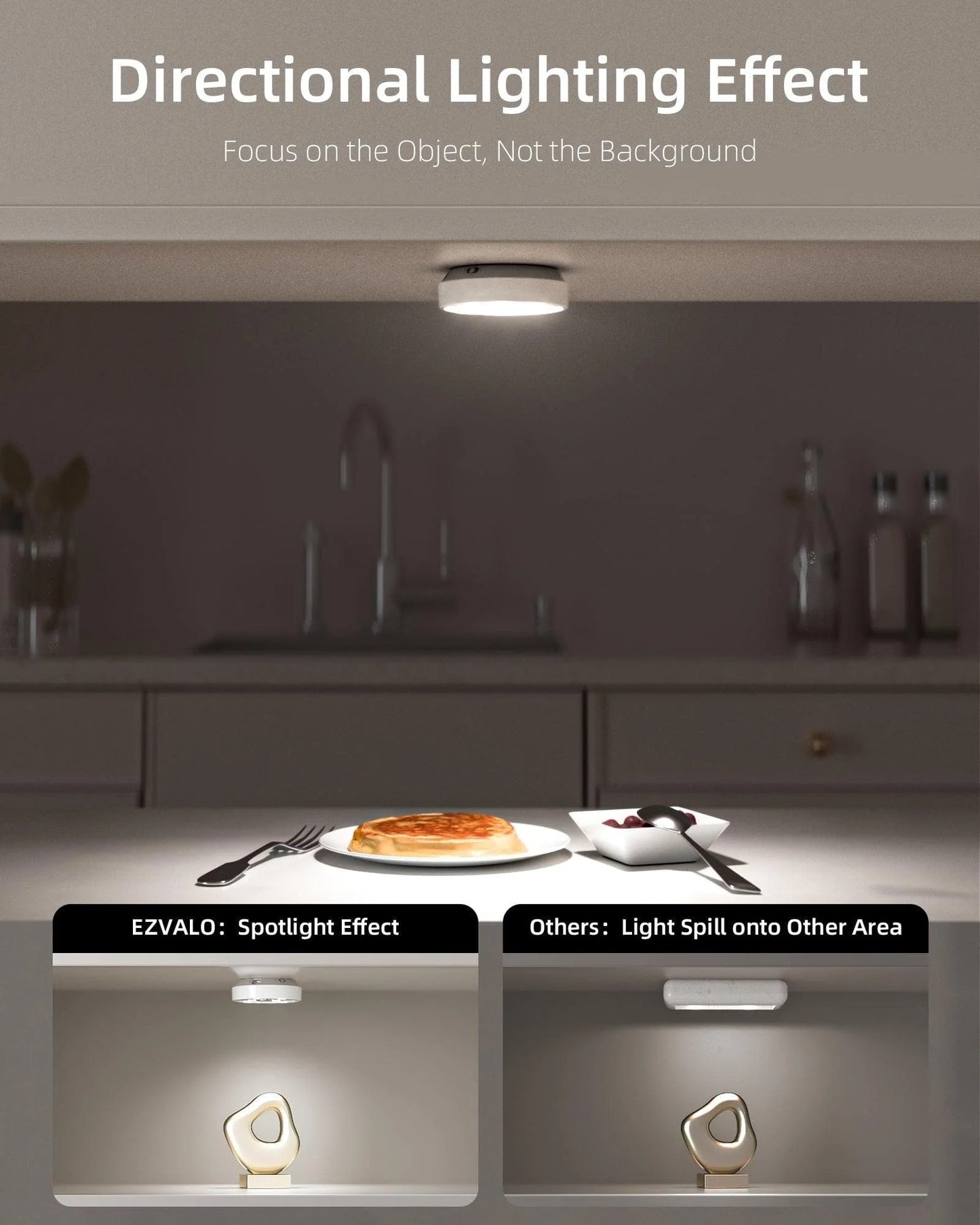 EZVALO Led Puck Lights Group Control Under Cabinet Lights with Remote (3pcs)