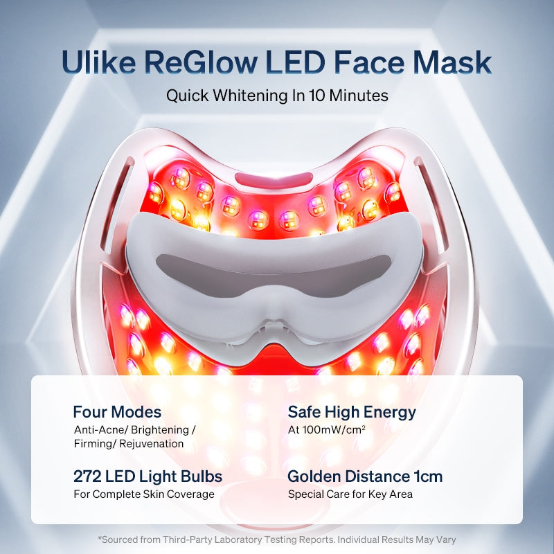 Ulike ReGlow LED Face Mask Glowing Results in 14 Days