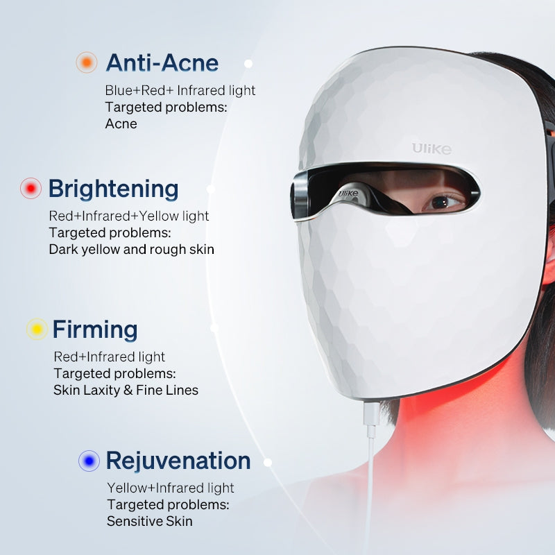 Ulike ReGlow LED Face Mask Glowing Results in 14 Days